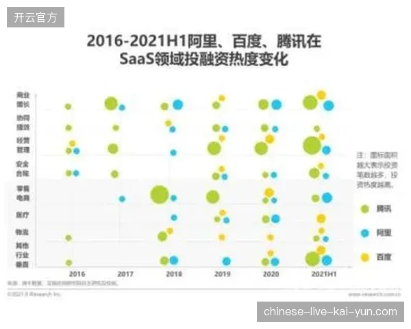 赛事内容运营思维需摒弃传统买断模式，转而利用云转播体系精准挖掘商业溢价空间